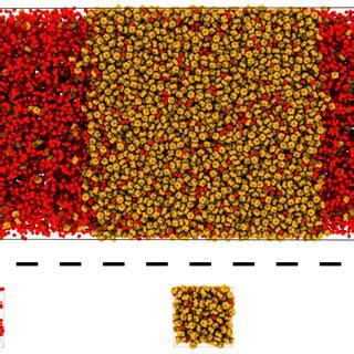 Snapshots show the different concepts of the molecular simulation ...