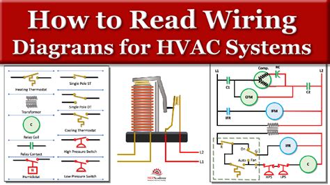 Electrical Wiring Basics Diagrams