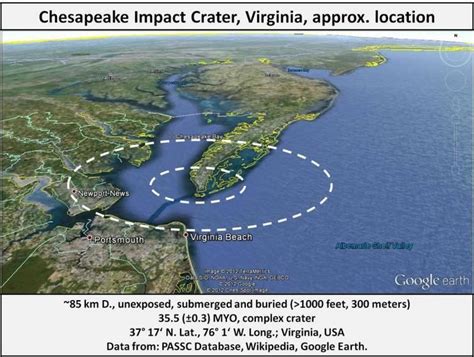 Chesapeake Bay impact crater - Alchetron, the free social encyclopedia