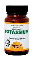 Potassium Supplement Review