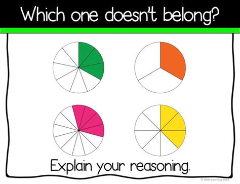 Fraction Number Talks for 4th and 5th grade - Fraction Math Talks | Number talks, Math talk ...