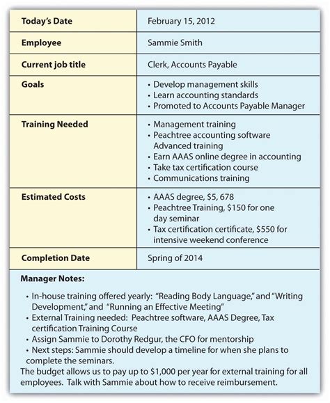 40 Employee Development Plan Examples | Desalas Template