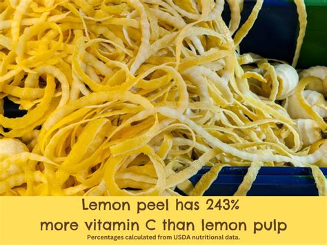 The Proven Benefits of Lemon Peels Worth Knowing - GardensAll