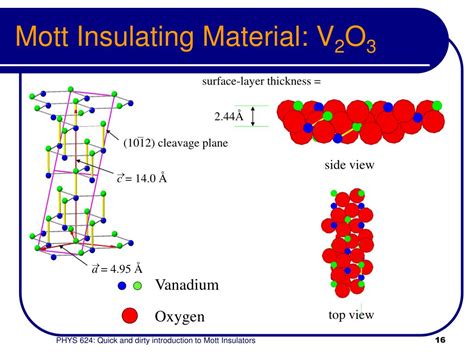 PPT - Quick and Dirty Introduction to Mott Insulators PowerPoint Presentation - ID:1482201