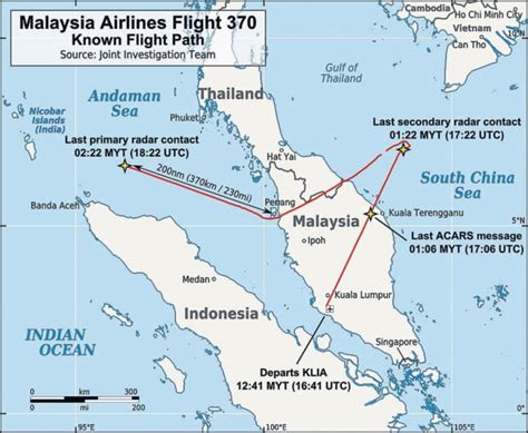 MH370: whatever alternate theory you put forward, the case for human ...