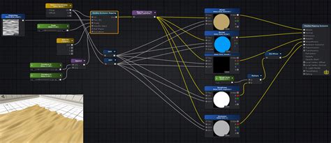 Unity Products:Amplify Shader Editor/Parallax Occlusion Mapping ...