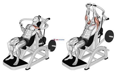 Lever Incline Chest Press (versions 2) - Home Gym Review