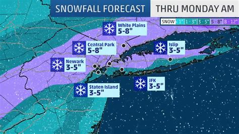 New York City Under Winter Storm Warning - Videos from The Weather Channel