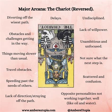 The Chariot (Reversed) | Major Arcana | Tarot Card Meanings. | Reading ...