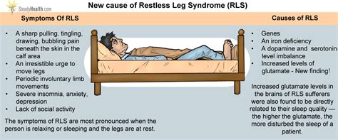 New Causes And Treatment For Restless Leg Syndrome Insomnia | Nervous System Disorders and ...