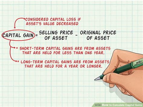 4 Ways to Calculate Capital Gains - wikiHow