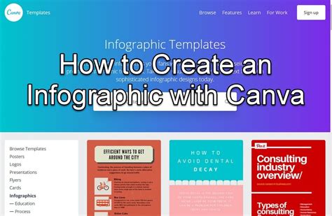 How To Make A Template In Canva