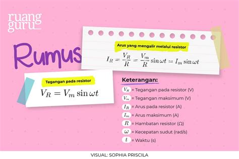 Rangkaian Arus Bolak-Balik: Resistor, Induktor, dan Kapasitor | Fisika ...