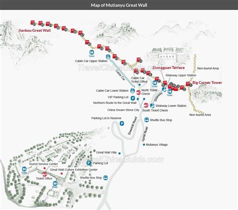 Map of Mutianyu Great Wall, Beijing China