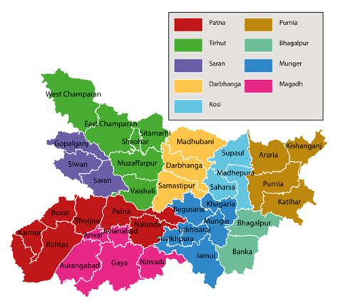 District and Divisions of Bihar part 3 - Bihar PSC Exam Notes