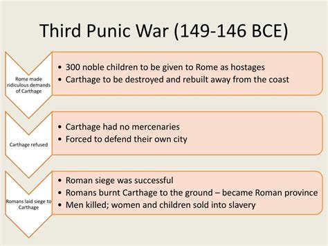 PPT - The Punic Wars (264-146 B.C.E.) PowerPoint Presentation, free download - ID:486077