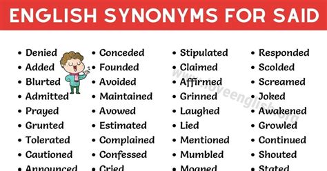 Synonyms for Said: 80+ Useful Said Synonyms to Improve Your Vocabulary ...