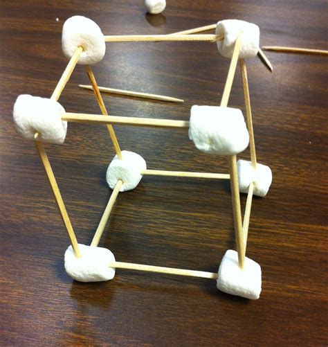 Mrs. Prince and Co.: Marshmallow Shapes!