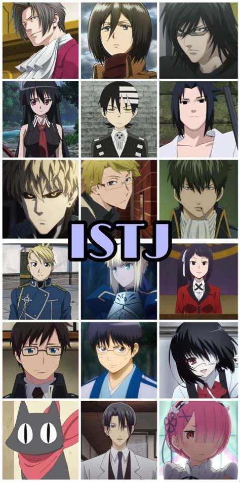 Pin by Soph on MBTI | Mbti character, Anime, Drawing base