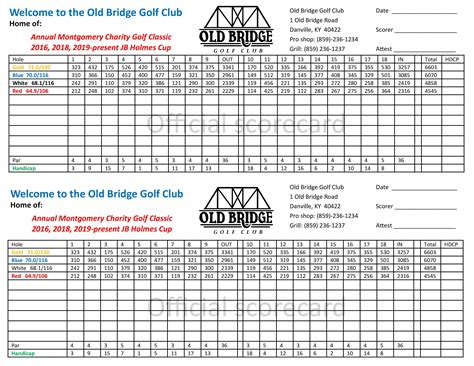 Score Card and Photo Gallery – Old Bridge Golf Club