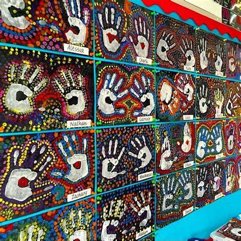 Pin by Mégane Metlas on Safari/jungle | Aboriginal art for kids, Elementary art, School art projects