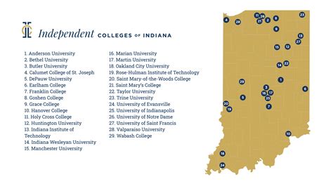 Our Colleges - Independent Colleges of Indiana