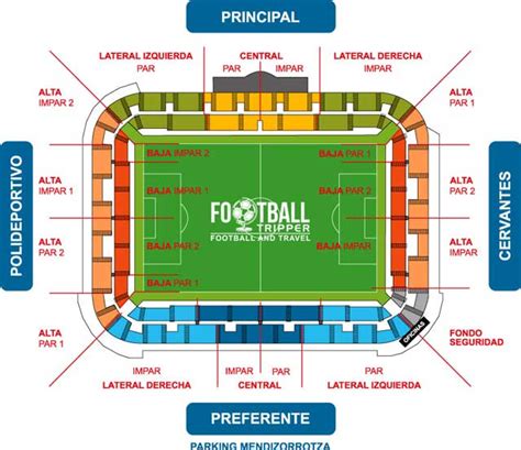 Alavés Stadium - Estadio de Mendizorroza - Football Tripper