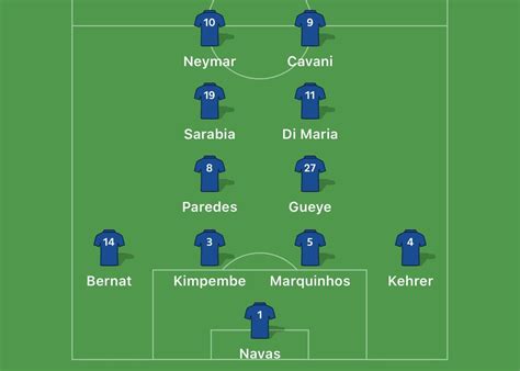 Lineup for the game : r/psg