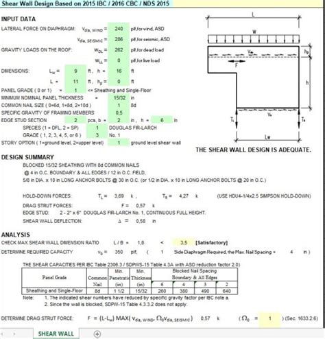 Wood Shear Wall Design Spreadsheet