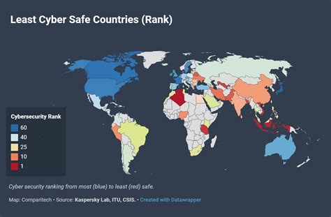 Which country is 1 in cyber security?