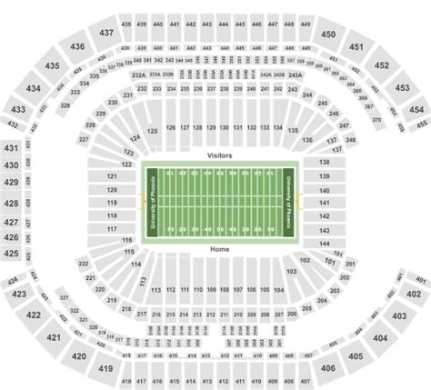 Seating Chart For State Farm Stadium