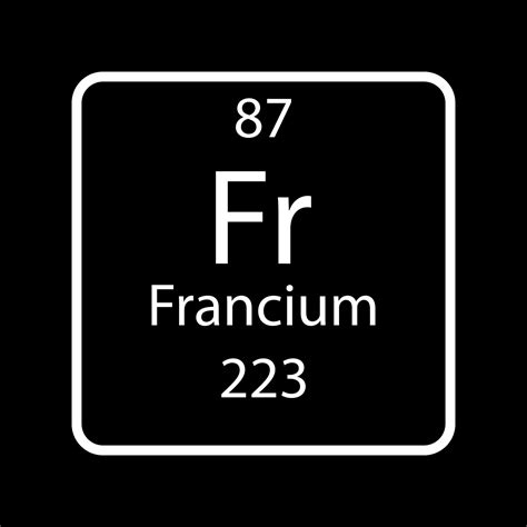 Francium symbol. Chemical element of the periodic table. Vector illustration. 12066857 Vector ...