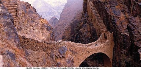 20 Best Tourist Attractions to Visit in Yemen - Tour Rom