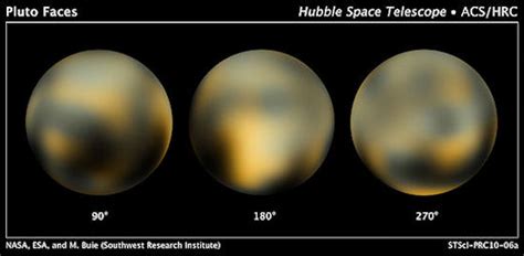 Mass & Density of Pluto: The Planet Pluto's Size, Diameter and Gravity