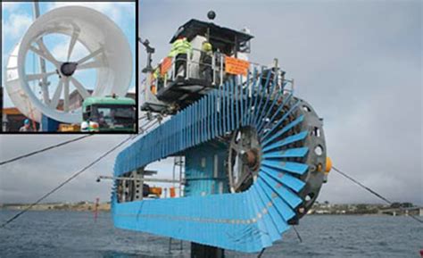 9 Wave Power Projects That Could Save the Planet