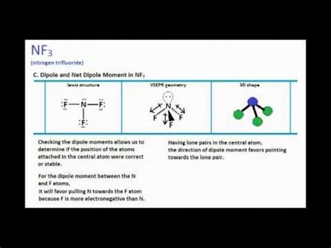 Vsepr Shape Of Nf3