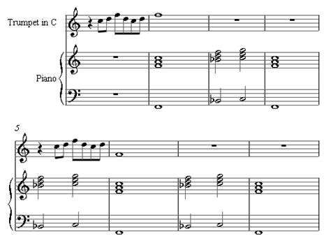 Licks and Riffs Blues BrothersSoul Man Free Sheet Music Riff