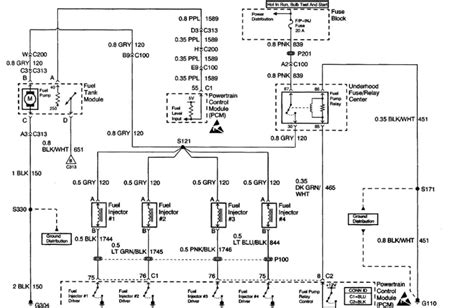 2003 Chevy Cavalier Engine Diagram : Part 1 How To Test The Gm 2 2l ...