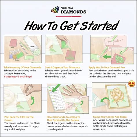 How To Start Diamond Painting Check out our helpful little step-by-step ...