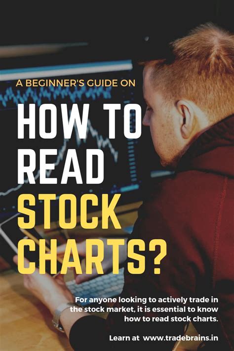 How to read stock charts for beginners? | Stock charts, Finance ...