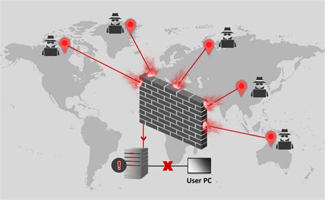 Cyber Attacks Explained - DoS and DDos - Cyber Security Blogs - Valency ...