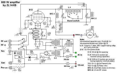 A low cost 600 watt ultra-linear amplifier - IW5EDI Simone - Ham-Radio