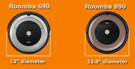 Roomba 690 vs. 890: ( Ultimate Comparison)