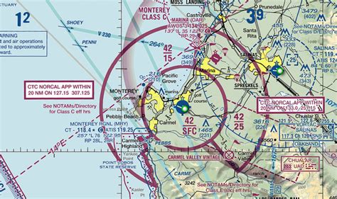 faa regulations - Why does only class C airspace have an "outer area ...