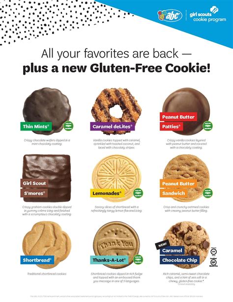 Girl Scout Cookie Flavors 2024 Abc Chart - Lauri Moselle