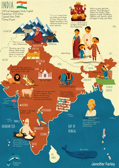 Map of India | Jennifer Farley Illustration, Maps. Design