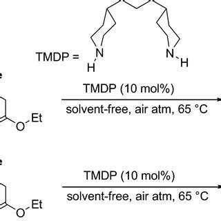 Examples of biological active coumarin derivatives | Download Scientific Diagram