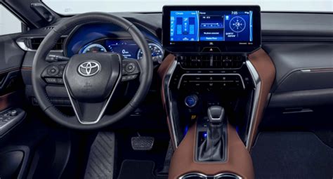 New Toyota Harrier 2022 Interior, Price, Review - Toyota Engine News