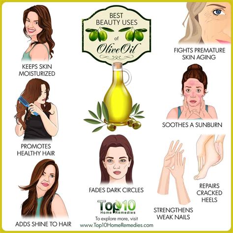 10 Best Beauty Uses of Olive Oil | Top 10 Home Remedies