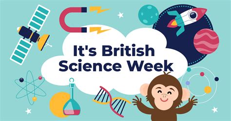 Five Teaching Resources to use during British Science Week | SATs Companion